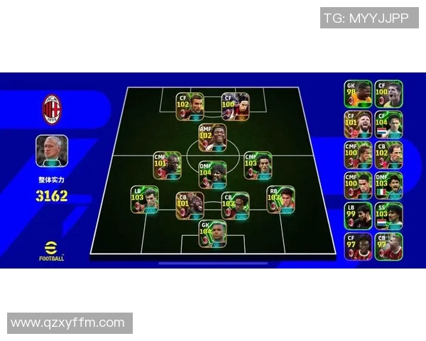 实况足球银球球星介绍及其在游戏中的表现分析