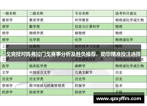 戈竞技对阵弗拉门戈赛事分析及胜负推荐，助您精准投注选择